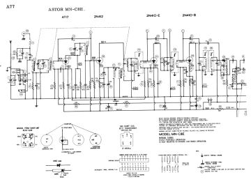 Admiral_Astor-MN C8E.Radio preview